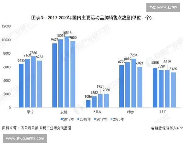 运动品牌跨界合作创新发展趋势与市场潜力分析 运动品牌跨界合作创新发展趋势与市场潜力分析