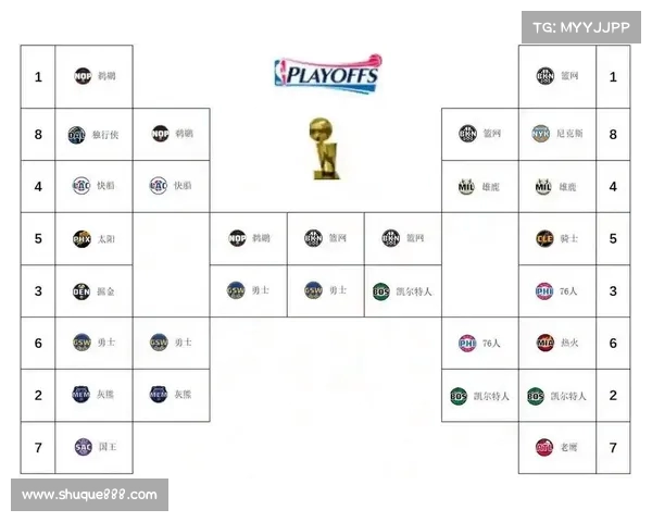 NBA球队近况:新赛季阵容变动和技战术调整分析 NBA球队近况:新赛季阵容变动和技战术调整分析