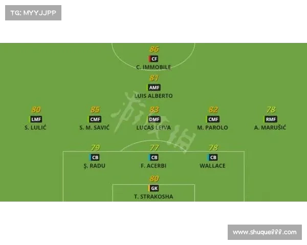 西甲球队控球率数据分析与战术风格对比探讨 西甲球队控球率数据分析与战术风格对比探讨